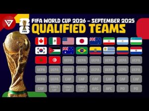 比爾森,力克國際米,歐冠次輪領,世界杯小组赛,2026世界杯,小组赛赛程,球队分析,赛事预测