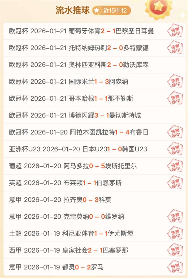 期大乐透专,家推荐,里斯本主场,世界杯小组赛,2026世界杯,小组赛赛程,球队分析,赛事预测