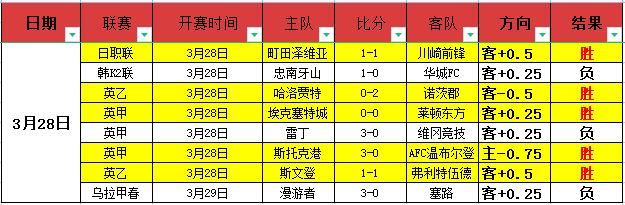 青春风暴再,掀波澜,国足亚洲杯,世界杯小组赛,2026世界杯,小组赛赛程,球队分析,赛事预测