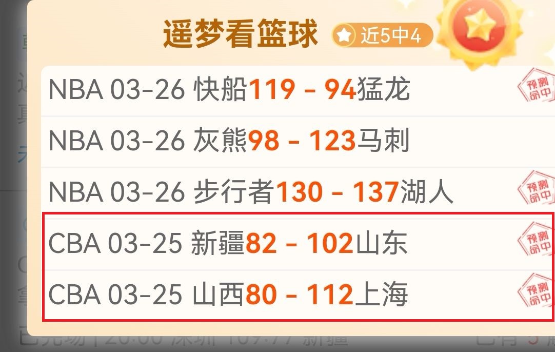 青春风暴再,掀波澜,国足亚洲杯,世界杯小组赛,2026世界杯,小组赛赛程,球队分析,赛事预测