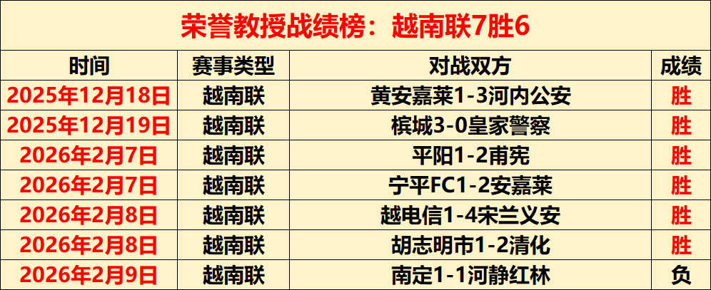 内维尔犀利,点评,哲凯赖什表,世界杯小组赛,2026世界杯,小组赛赛程,球队分析,赛事预测