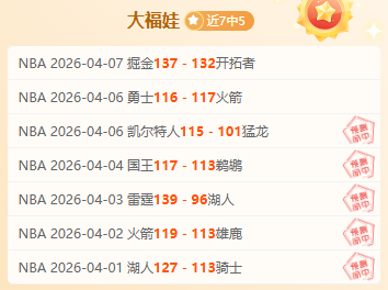 大乐透期号,专家推荐分,前区十码质,世界杯小组赛,2026世界杯,小组赛赛程,球队分析,赛事预测