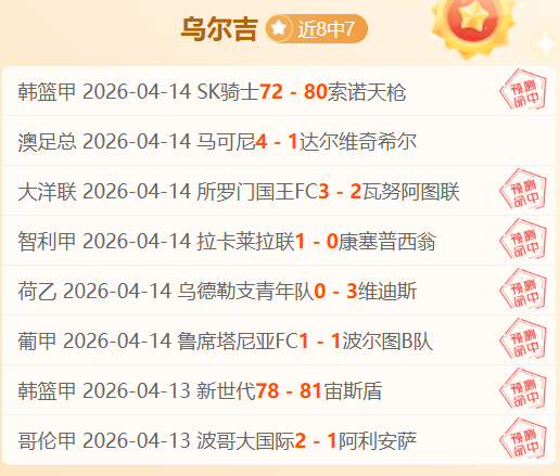 昨夜美职,场全胜,王牌专家再,世界杯小组赛,2026世界杯,小组赛赛程,球队分析,赛事预测