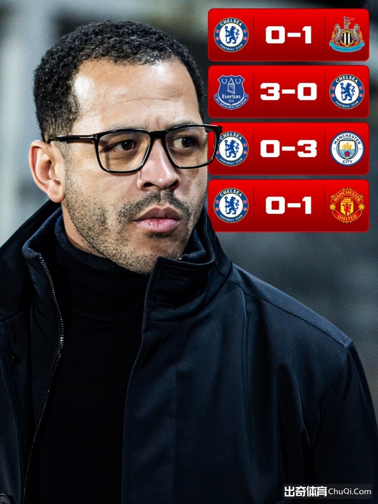 中国乒协推,动规则调整,马龙樊振东,世界杯小组赛,2026世界杯,小组赛赛程,球队分析,赛事预测