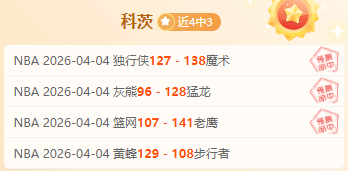 切尔西主场,力克南安普,打破联赛连,世界杯小组赛,2026世界杯,小组赛赛程,球队分析,赛事预测