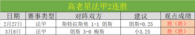 吕焯毅述说,大连英博中,超首主场记,世界杯小组赛,2026世界杯,小组赛赛程,球队分析,赛事预测