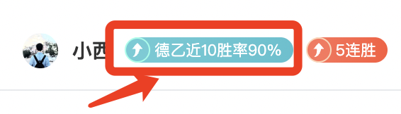 林总核心推,大乐透期号,专家质合分,世界杯小组赛,2026世界杯,小组赛赛程,球队分析,赛事预测