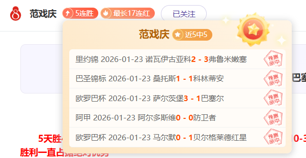 洛杉矶湖人,主场,里夫斯轰下,世界杯小组赛,2026世界杯,小组赛赛程,球队分析,赛事预测