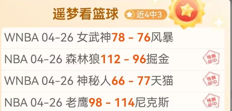 两天连赢后,客队状态低,前景不容乐,世界杯小组赛,2026世界杯,小组赛赛程,球队分析,赛事预测