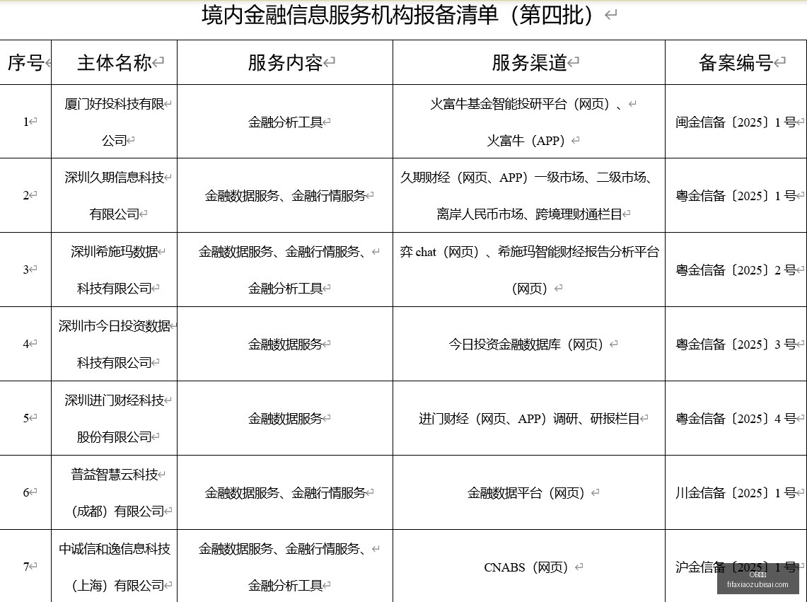 伍历文去年,薪酬达,特发信息高,OB体育,OB平台,体育赛事,OB娱乐,体育竞猜