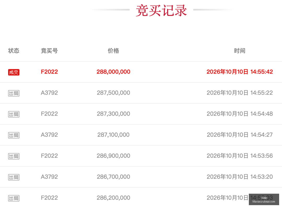 体育品牌联,名游戏,粉丝追捧限,OB体育,OB平台,体育赛事,OB娱乐,体育竞猜