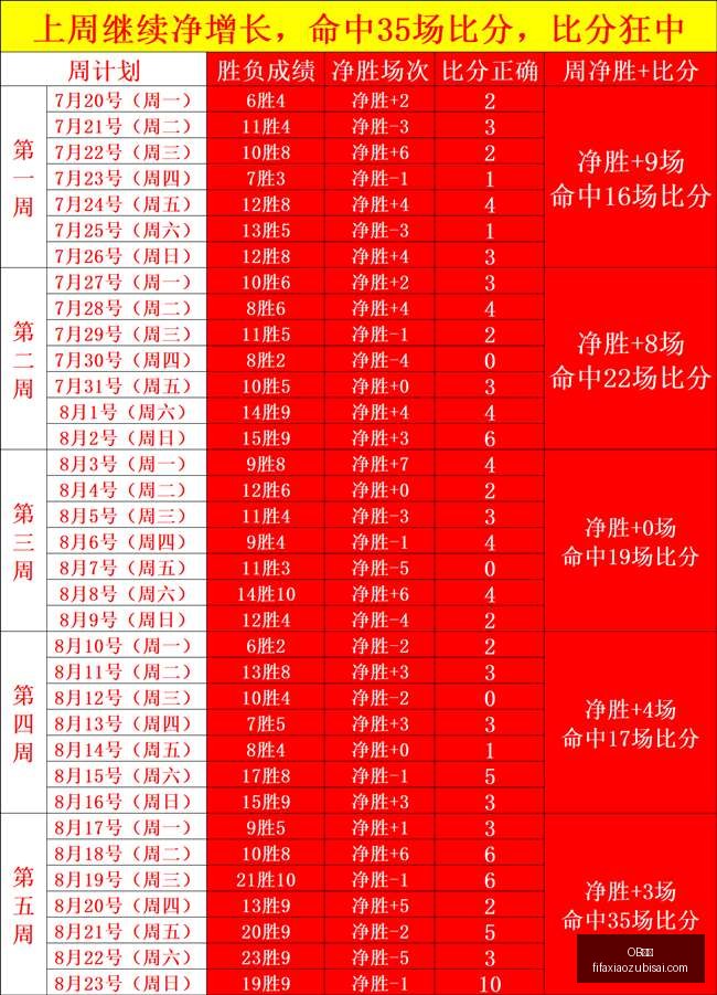 市场焦点转,向布油涨破,欧洲股市下,OB体育,OB平台,体育赛事,OB娱乐,体育竞猜