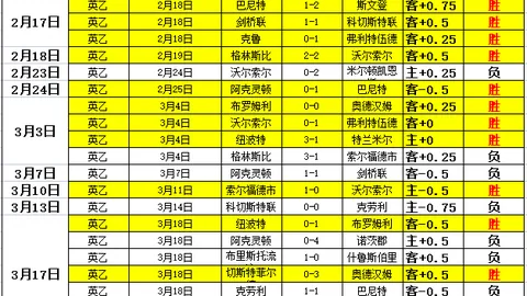 杜蘭特21分10板，布克27分9助，勇士连败四场库里状态不佳