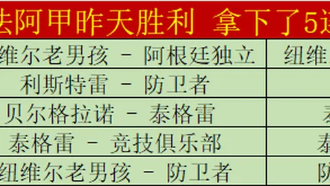 哲凯赖什点球定胜埃弗顿，阿森纳逆袭成功，特罗萨德击中门框增色！