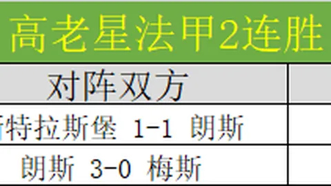 吕焯毅述说大连英博中超首主场记忆：温馨感人，历久弥新