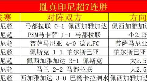 曼城客场大胜，双球优势赢得英超‘蓝军对决’